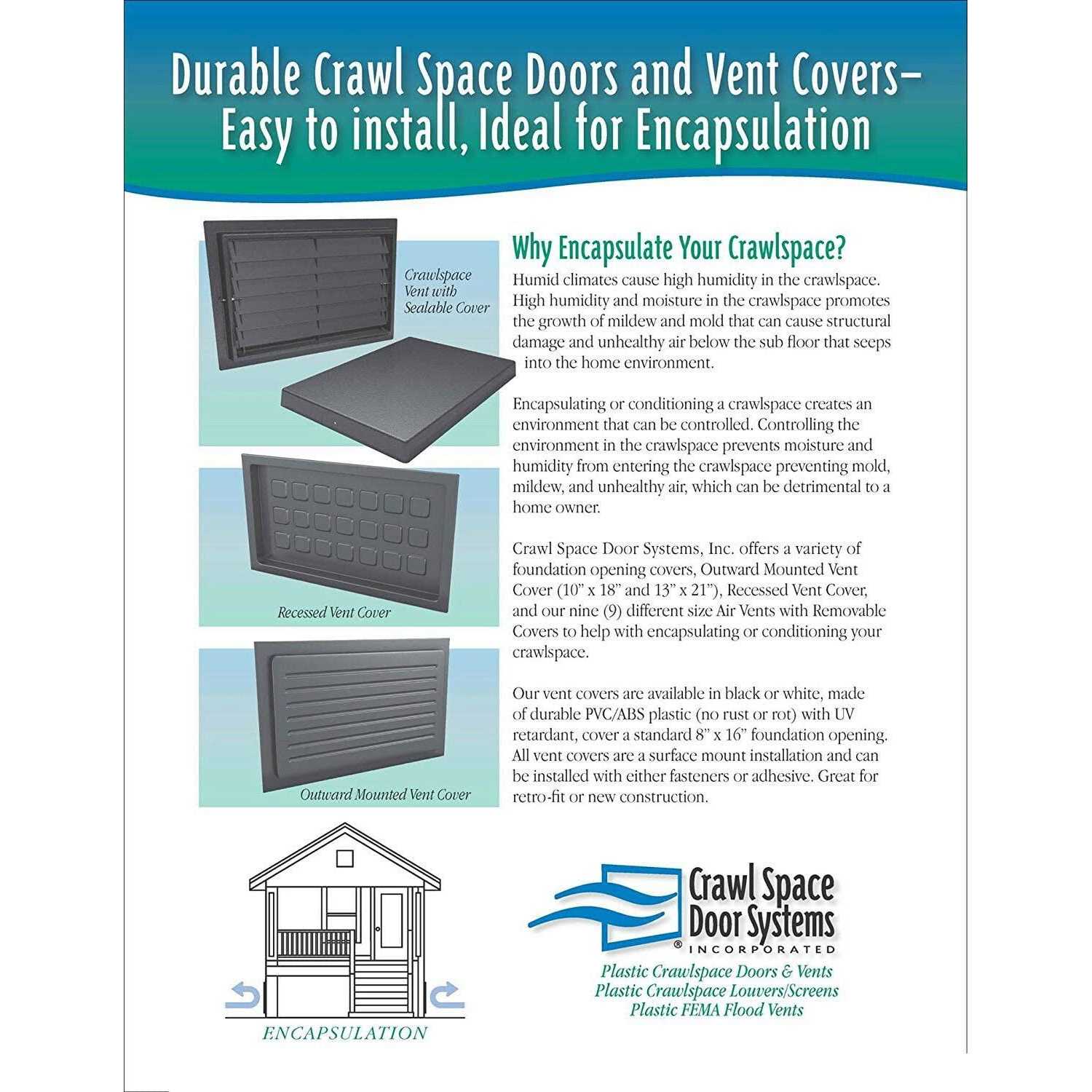 Crawl Space Vent Cover Outward Mounted - Image 4