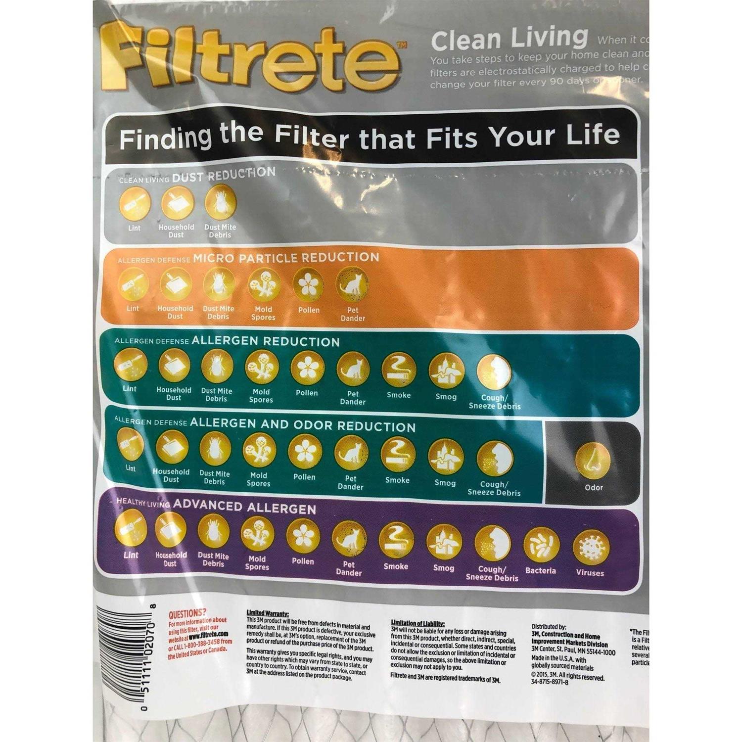 Filtrete Dust Reduction Filter - Image 4