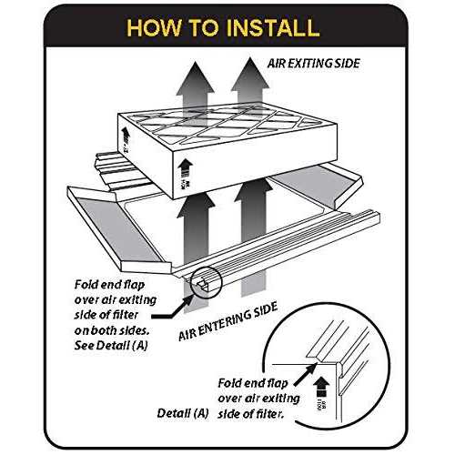 BestAir Air Furnace Filter - Image 3