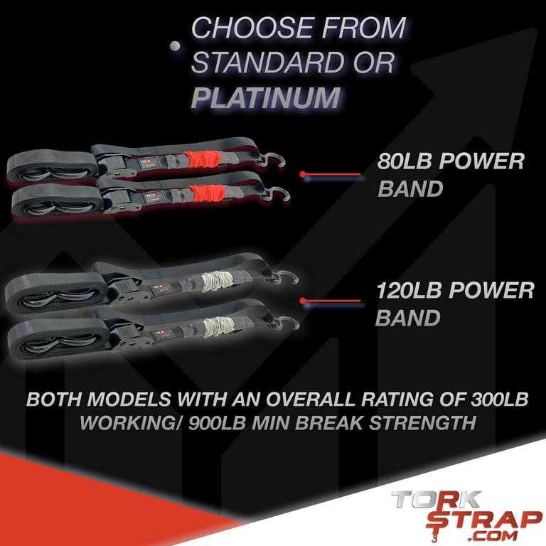 TorkStrap Model 500 Platinum - Image 3