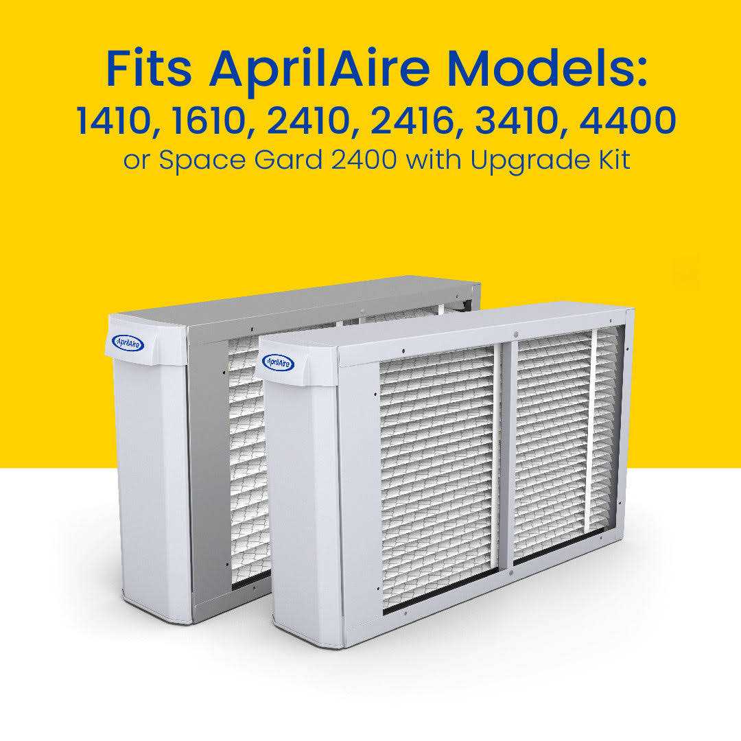 AprilAire MERV 11 Air Filter for Air Purifiers - Image 4