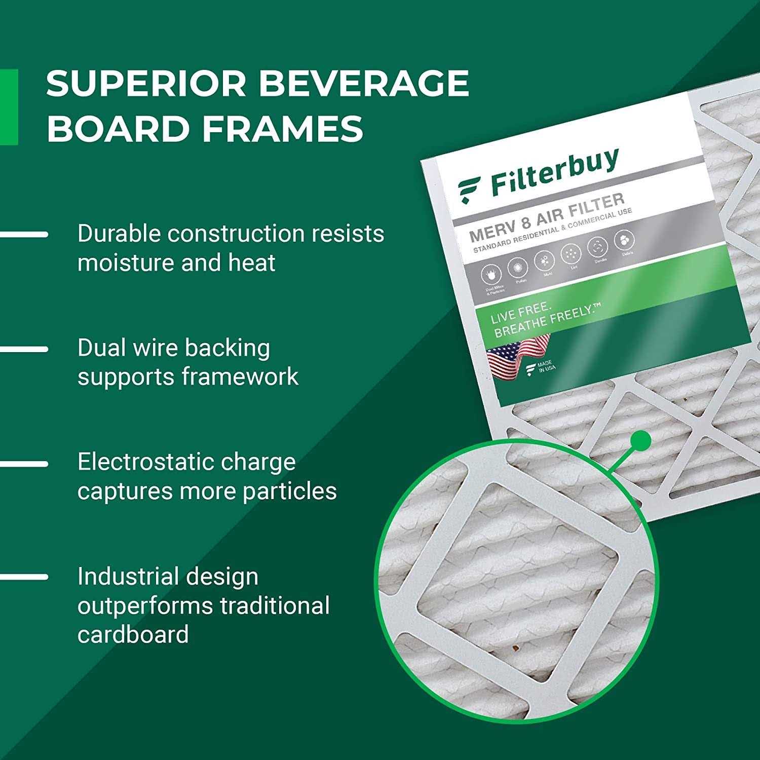 AFB MERV Pleated AC Furnace Air Filter. Pack Filters. 100% produced in The USA - Image 4