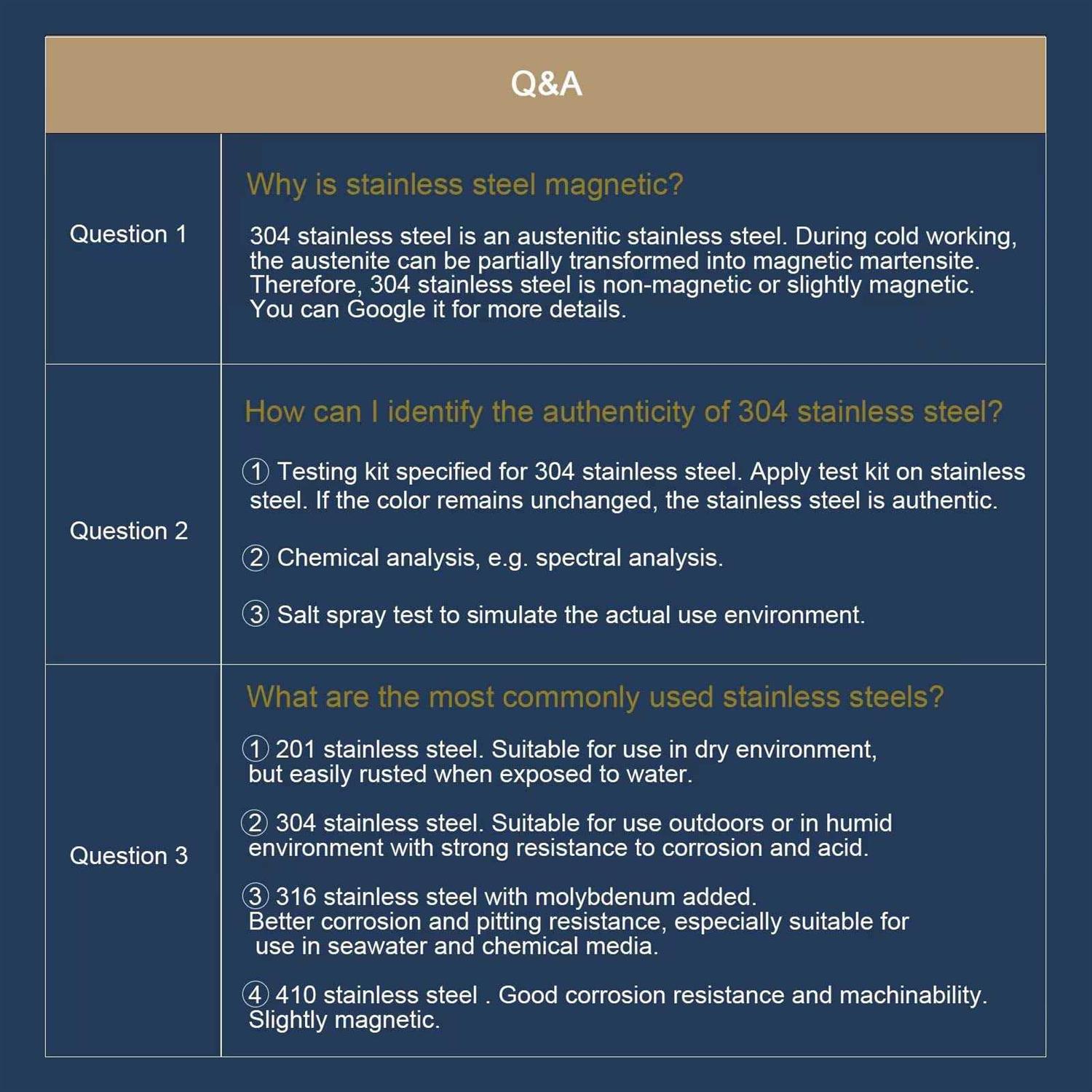 Sheet Metal Screws 100Pcs 410 Stainless Steel Truss Head Fast Self Tapping Screws Black Oxide By Sg Tzh - Image 3