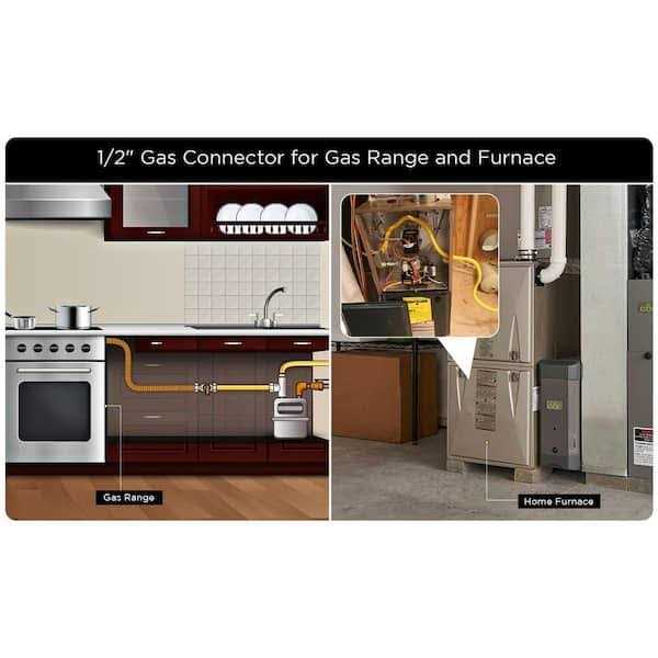 The Plumber's Choice Flexible Gas Connector Yellow Coated Stainless Steel Heater - Image 3