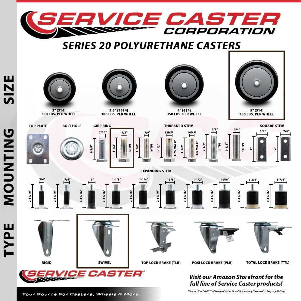 Service Caster Polyurethane Wheel Swivel Threaded Stem Caster Set Brake - Image 3