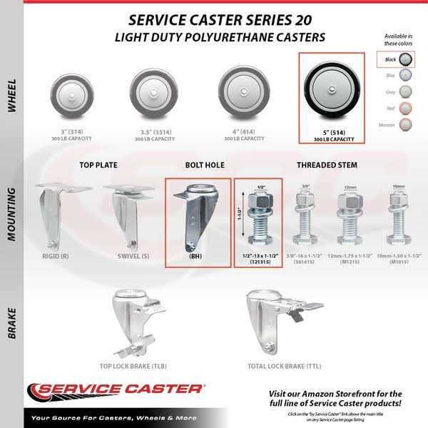 Service Caster Polyurethane Wheel Swivel Threaded Stem Caster Set Brake - Image 4