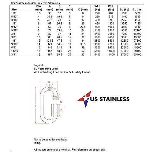 US Stainless Stainless Steel 316 Quick Link Marine Grade - Image 3