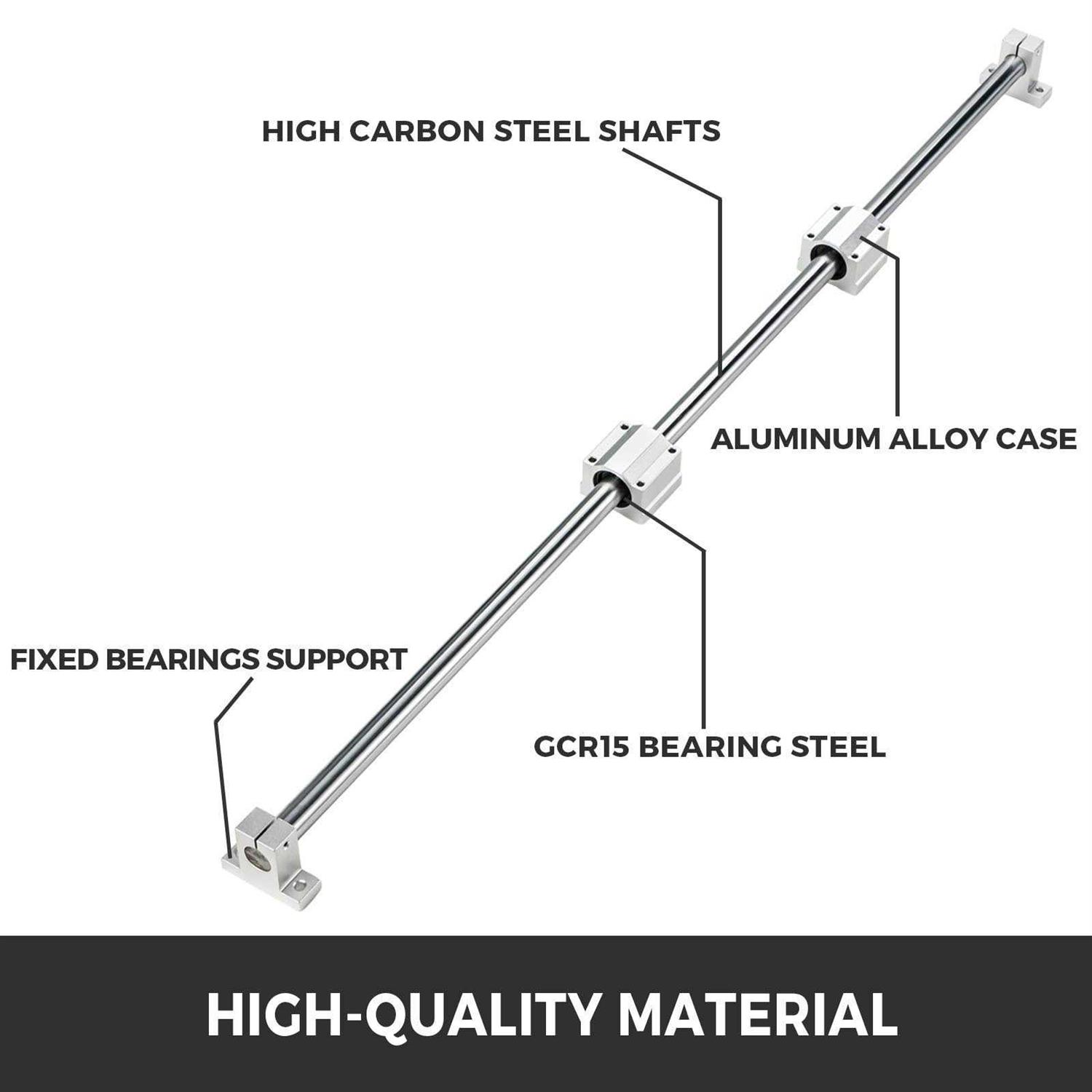 VEVOR Linear Rail Slide 2PCS 20mm x 1000mm - Image 5