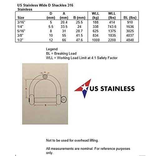 US Stainless Stainless Steel 316 D Shackle Marine Grade - Image 3