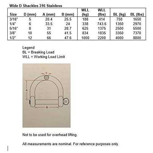 US Stainless Stainless Steel 316 D Shackle Marine Grade - Image 5