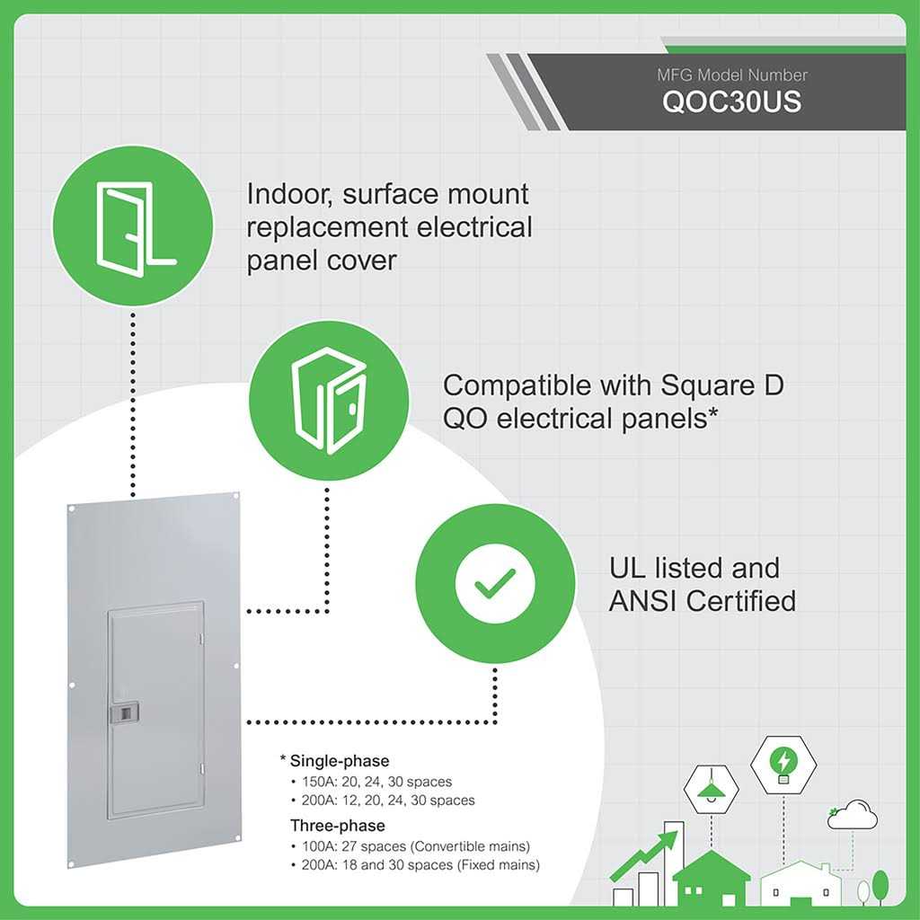 Square D QOC30US Load Center Cover - Image 3