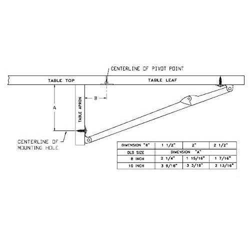 UNIQANTIQ HARDWARE SUPPLY Steel Large Drop Leaf Support with safety ring - Image 5