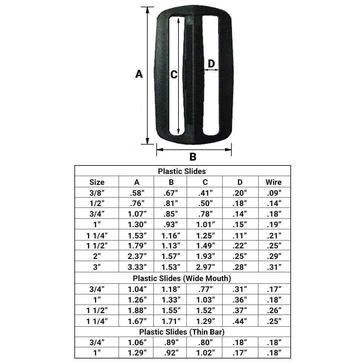 Strapworks Black Plastic Tri-Glide Slide For Bag Straps - Image 2