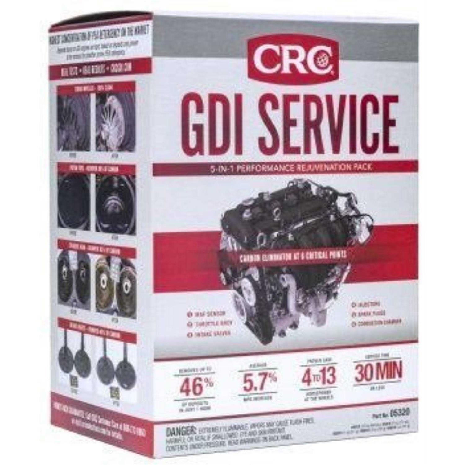 CRC Gdi Service Pack