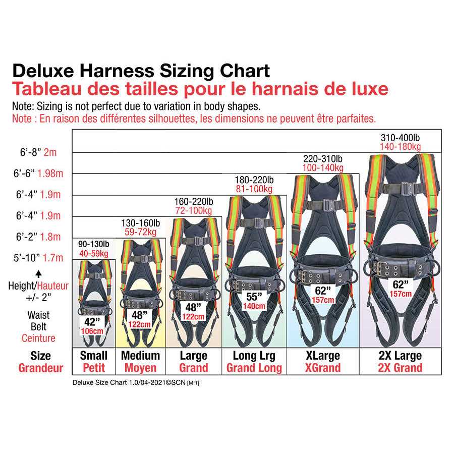 Super Anchor Deluxe Tool Bag Harness - Image 2