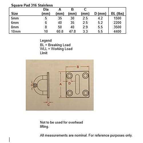 US Stainless Stainless Steel 316 Square Pad Eye Marine Grade - Image 5