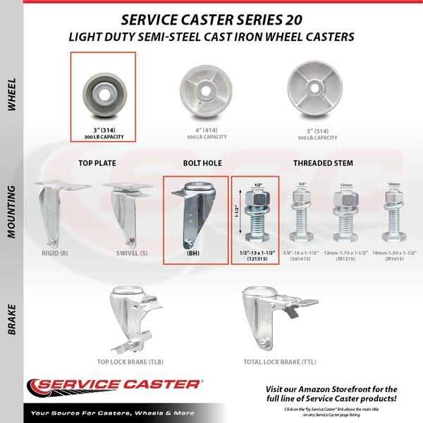 Service Caster Semi Steel Swivel Threaded Stem Caster - Image 5
