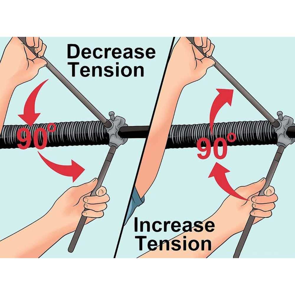 Originalidad 1/2 Inches Diameter x 18 Inches Long Torsion Spring Winding Rods, Garage Door Winding Bars, Use for Adjusting or Replacing Gara - Image 3