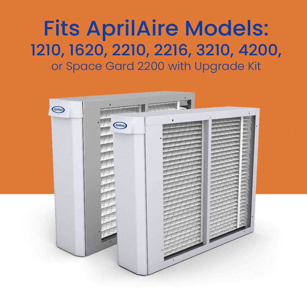 AprilAire Replacement Filter for AprilAire Whole House Air Purifiers - Image 5