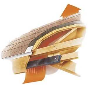 Cor-A-Vent Soffit Strip S-400 - Image 4