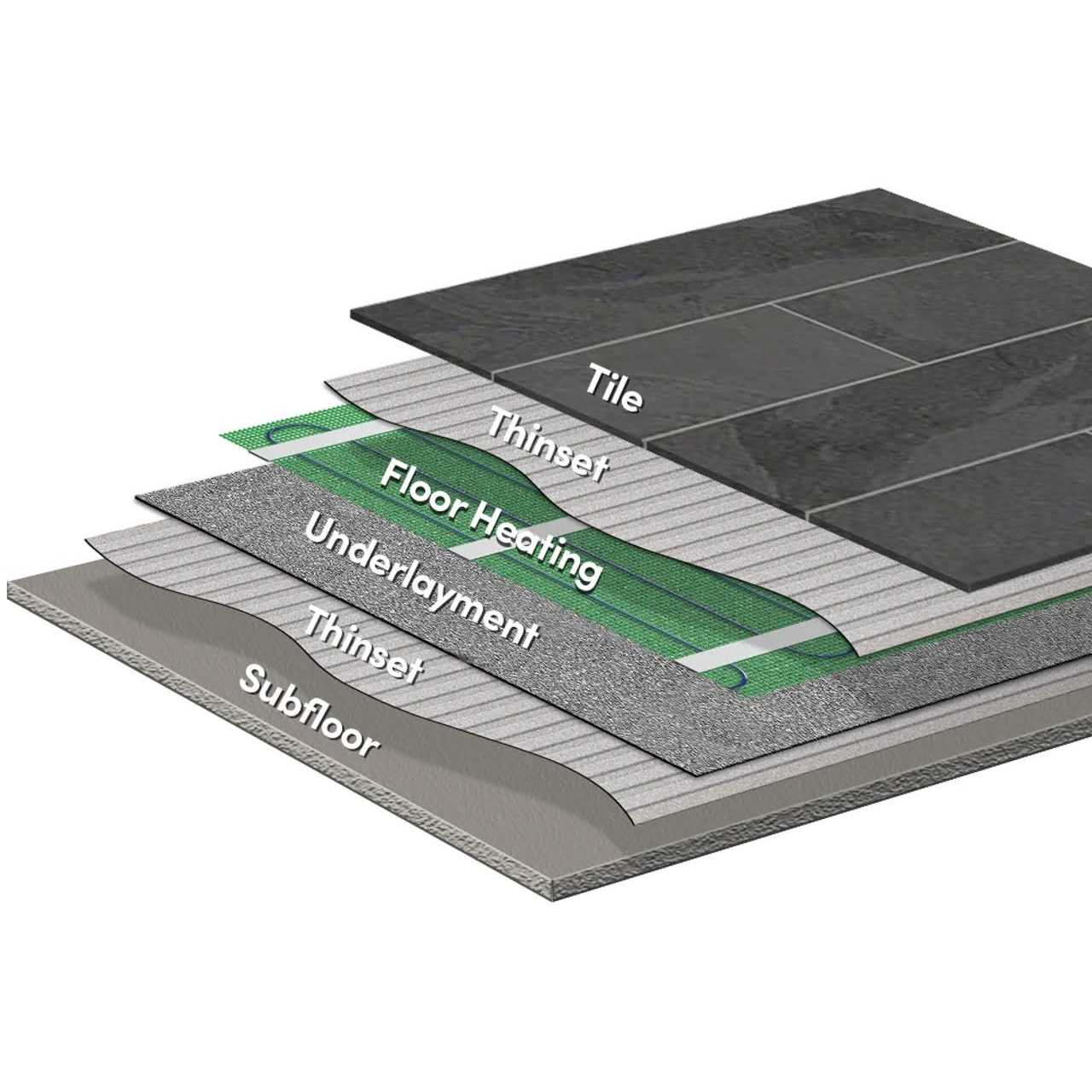 WarmlyYours Tempzone 120V Flex Roll - Image 4