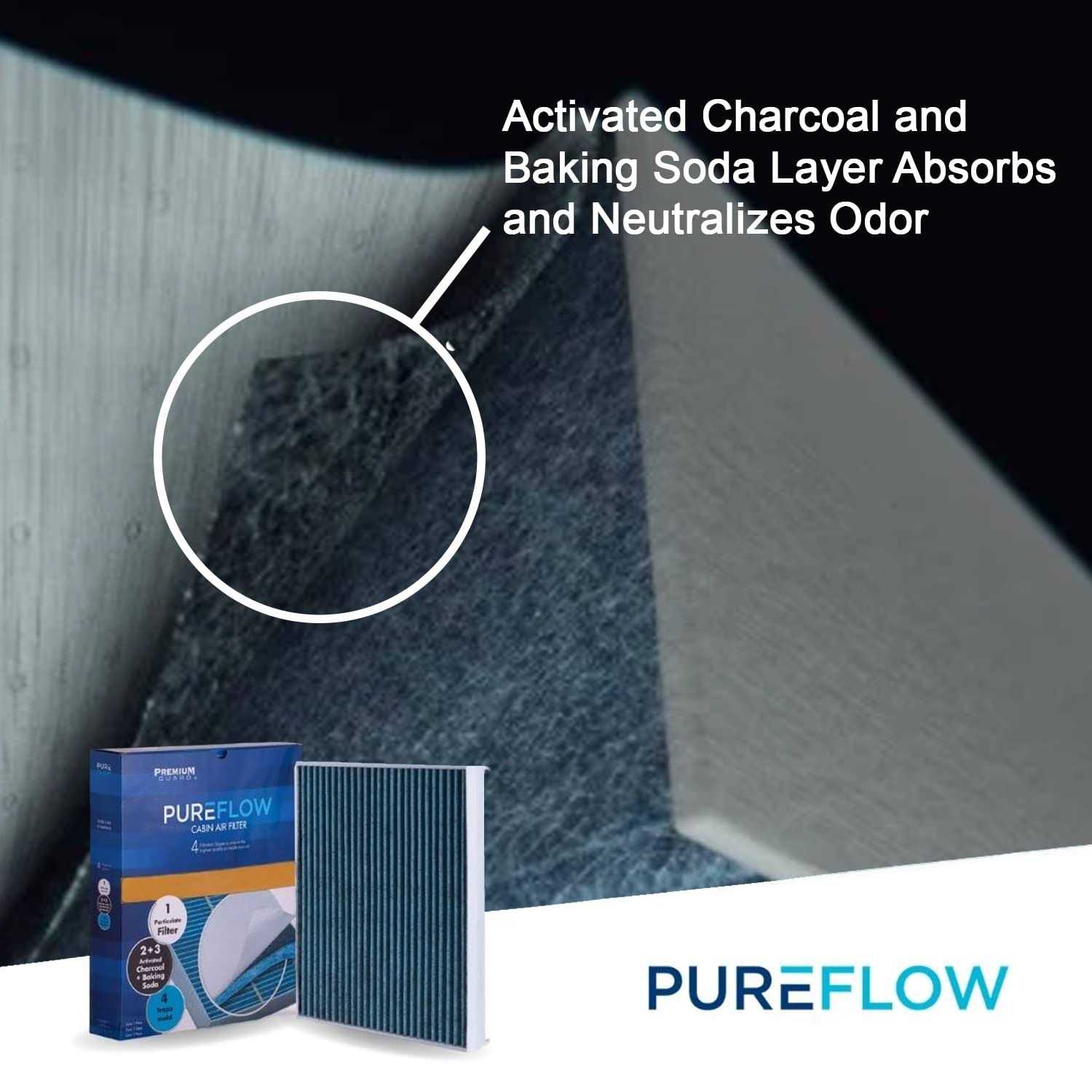 Pureflow Cabin Air Filter Pc99497x - Image 5