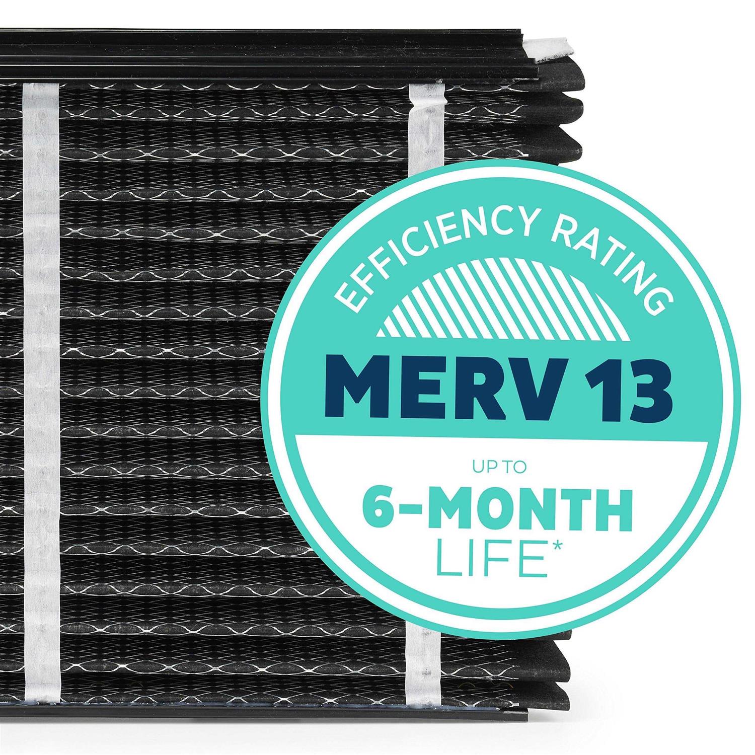 Aprilaire 413CBN MERV 13 Odor Reduction Air Filter - Image 4