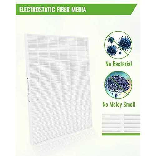 C535 Replacement Filter A Compatible with Winix C535 - Image 4