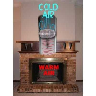 Chimney Balloon Inflatable Blocker - Image 3