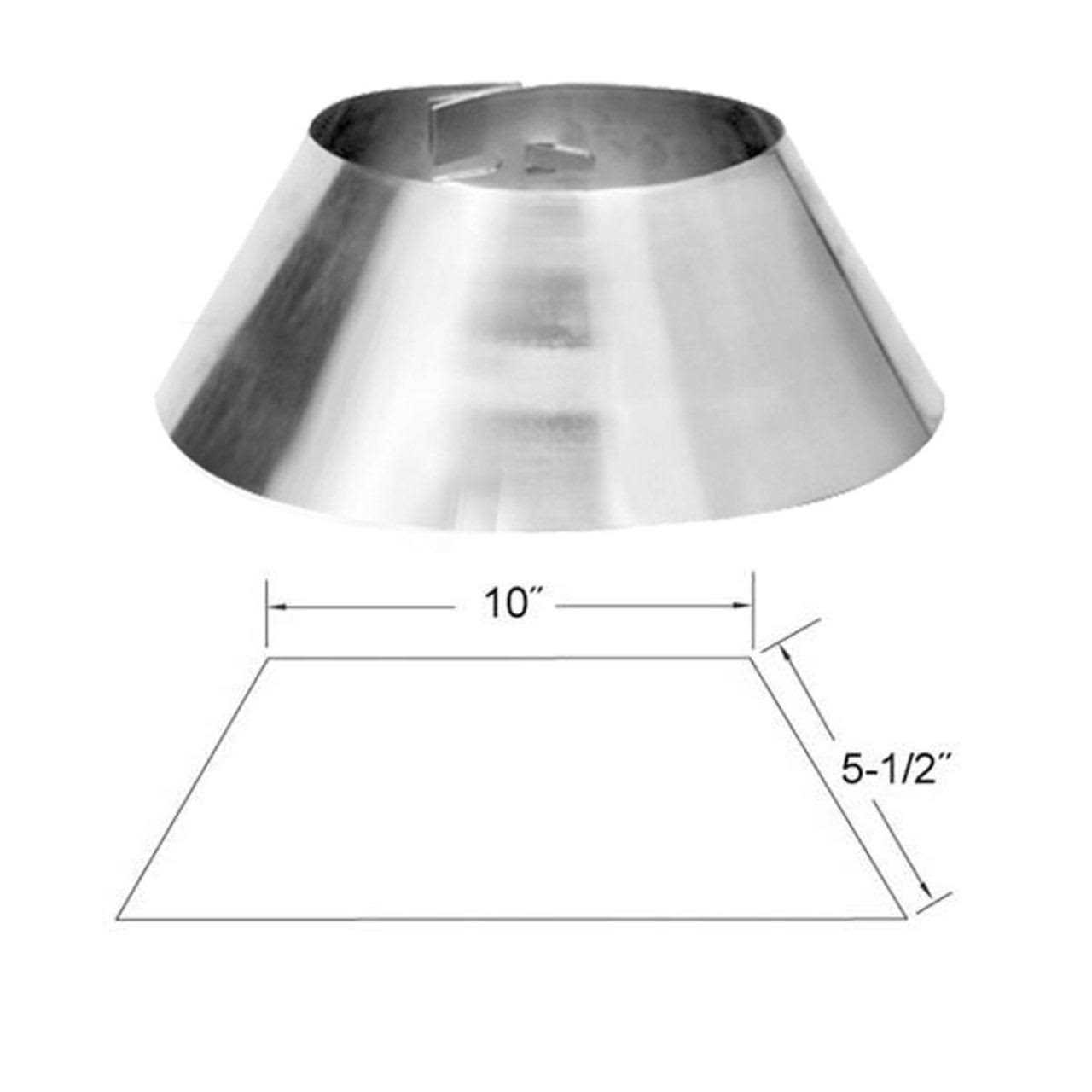 Selkirk Storm Collar - Image 4