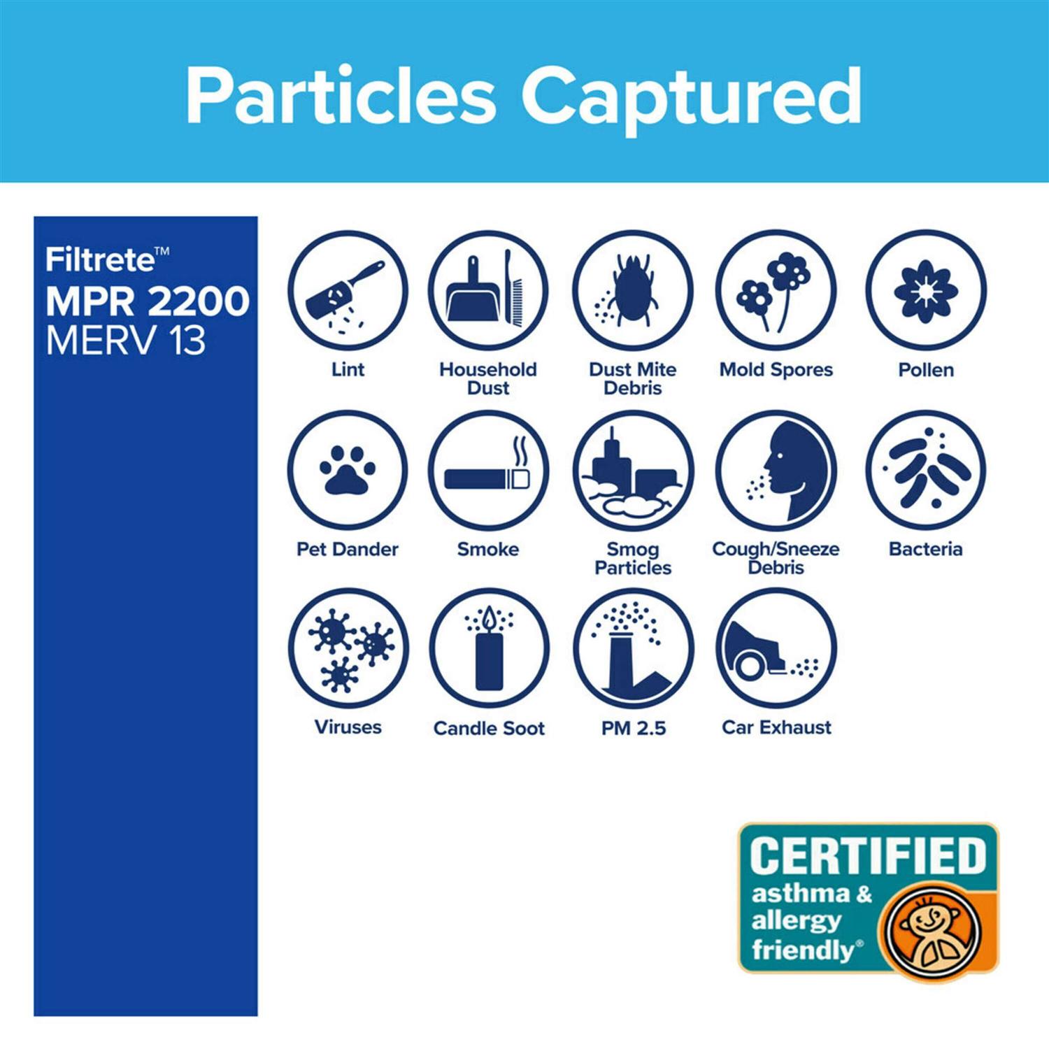 Filtrete 2200 Elite Allergen Filter - Image 3