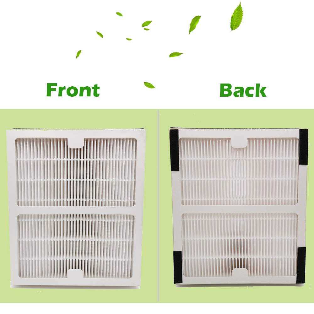 Replacement Hepa Filter B & Carbon Filters For Idylis Air Purifier 2126 - Image 3