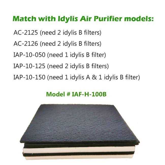 Replacement Hepa Filter B & Carbon Filters For Idylis Air Purifier 2126 - Image 4