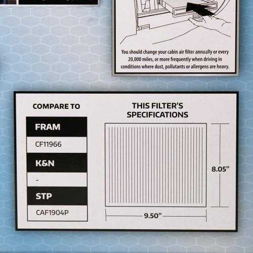 Super Tech Supertech Cabin Air Filter 5535 Replacement Air/Dust Filter for Buick - Image 5