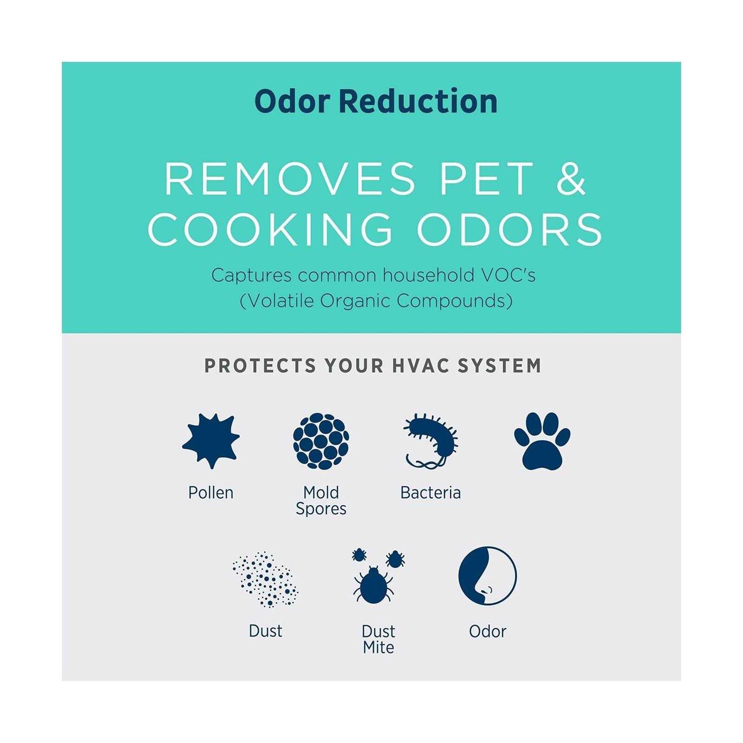 Aprilaire 213CBN Air Filter - Image 5