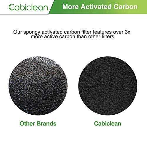 Cabiclean True HEPA Replacement Filter S Compatible for Winix C545 Air Purifier - Image 5