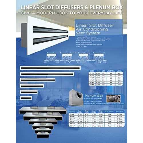 BUILDMART 48 Linear Slot Diffuser Double Slot White Decorative Air Vent - Image 3