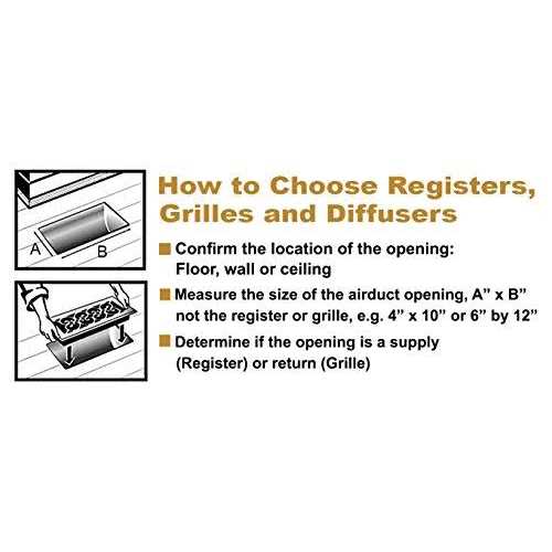 Decor Grates 4 in. x 8 in. Plastic Floor Register - Image 4