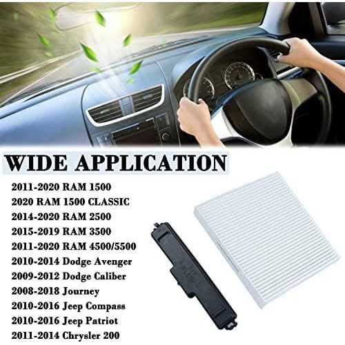 Cabin Air Filter Kit Replacement for Dodge Ram 1500 2500 3500 4500 5500 Replace 68318365AA - Image 4