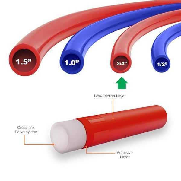 The Plumber's Choice 1/2 in. x Red PEX Tubing Oxygen Barrier Radiant HEATING Pipe - Image 5