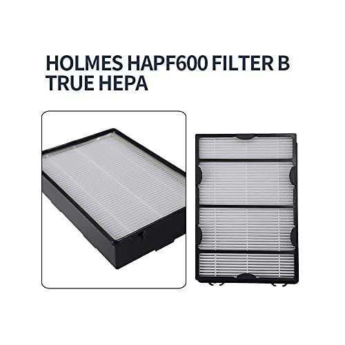 Aynaxcol hepa Air Purifier Filter Replacement Filter B for Holmes Hapf600 - Image 5