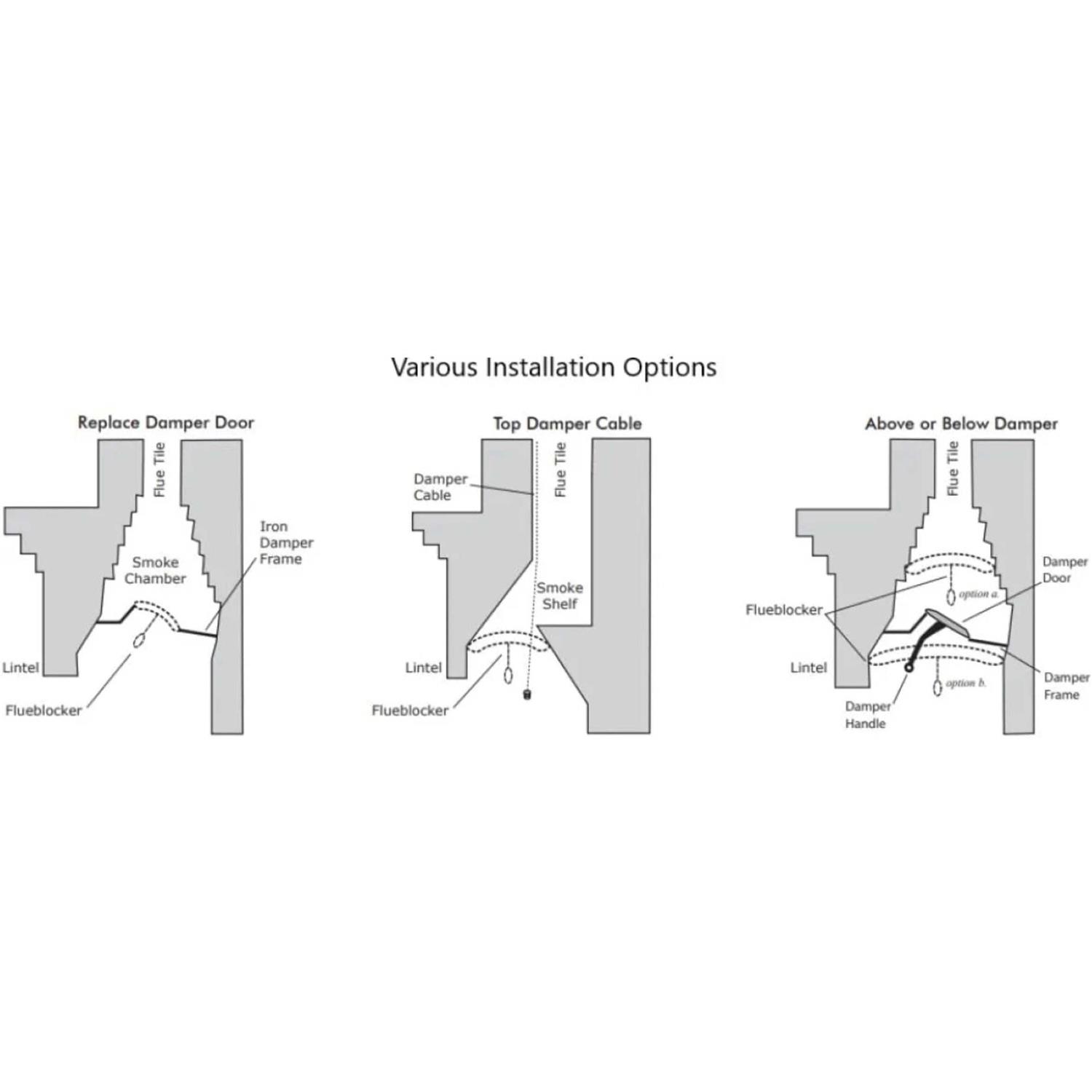 Flueblocker Chimney Flue Chimney Sheep Fireplace Draft Stopper Damper Fireplace Tool - Image 4