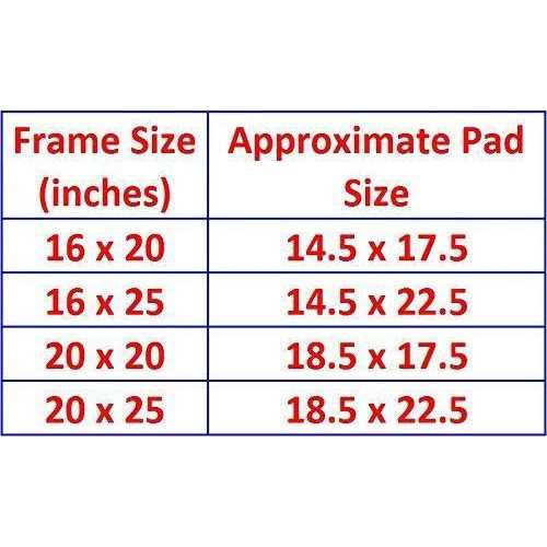 Rayair Supply micropower Guard Air Cleaner Replacement Filter Pads - Image 5