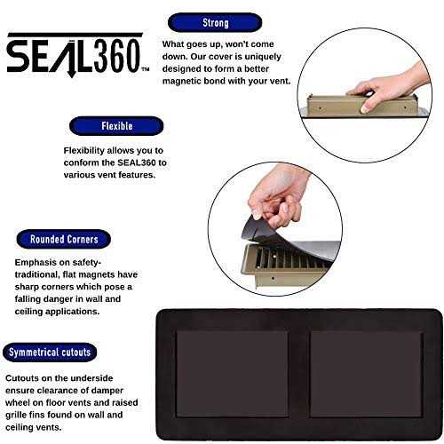 SEAL360 Magnetic Vent Covers, Pockets for complete Seal Floor, Wall, or Ceiling Vents and Air Registers - Image 3