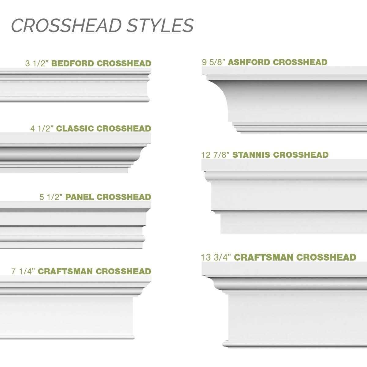 Traditional with Trim Crosshead Ekena Millwork - Image 3