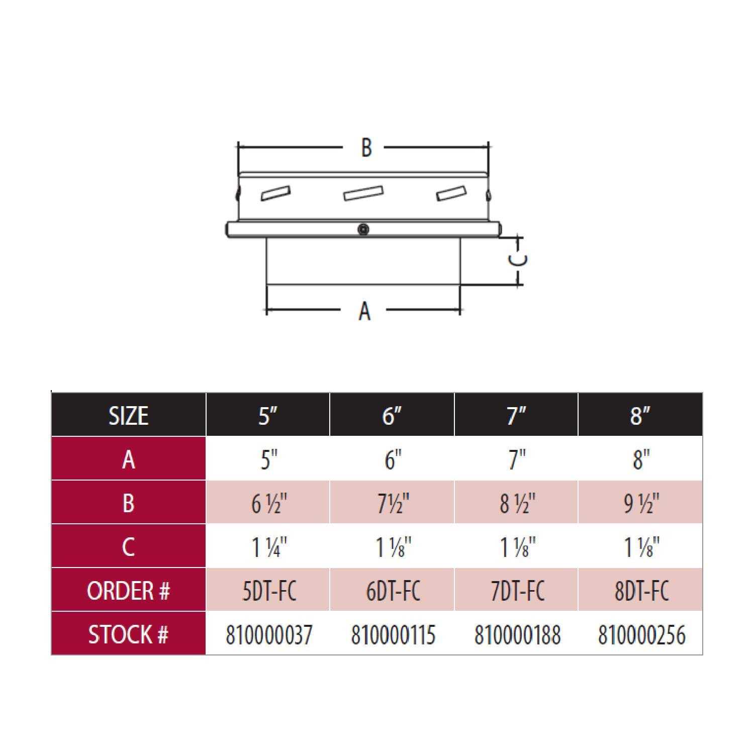 DuraVent 6DT-FC 6 Finishing Collar DuraTech - Image 3