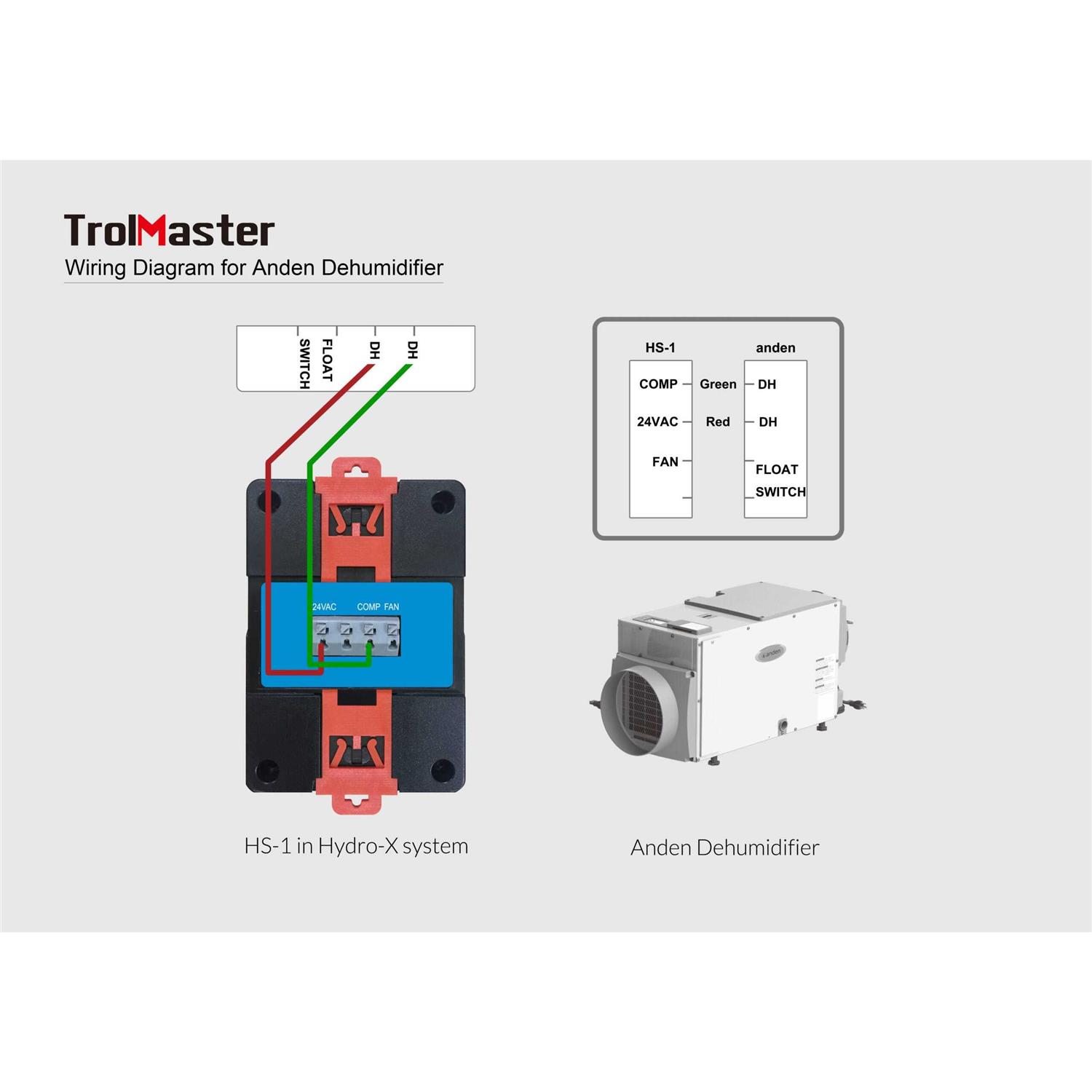 TrolMaster Hydro-X Humidistat Station - Image 4