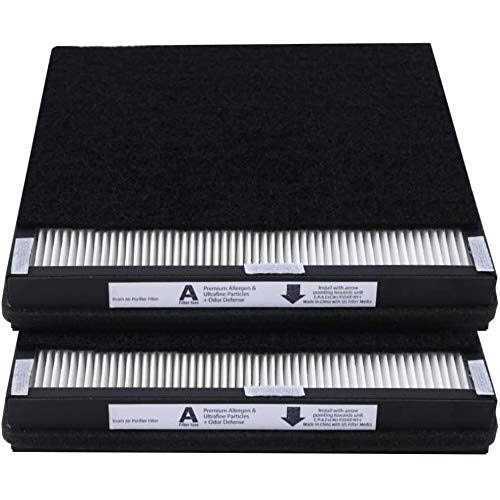 Replacement Hepa A Size Filter, Compatible with Filtrete Fap-c01-A and Idylis Ac - Image 5