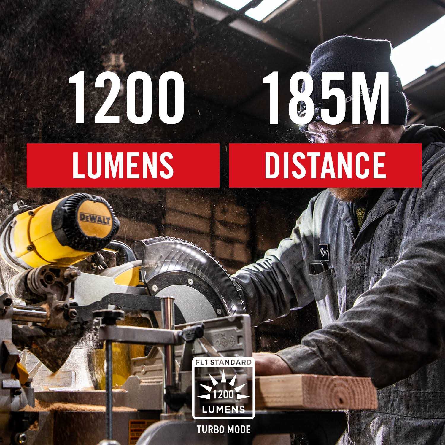 Coast XPH30R Headlamp - Image 3