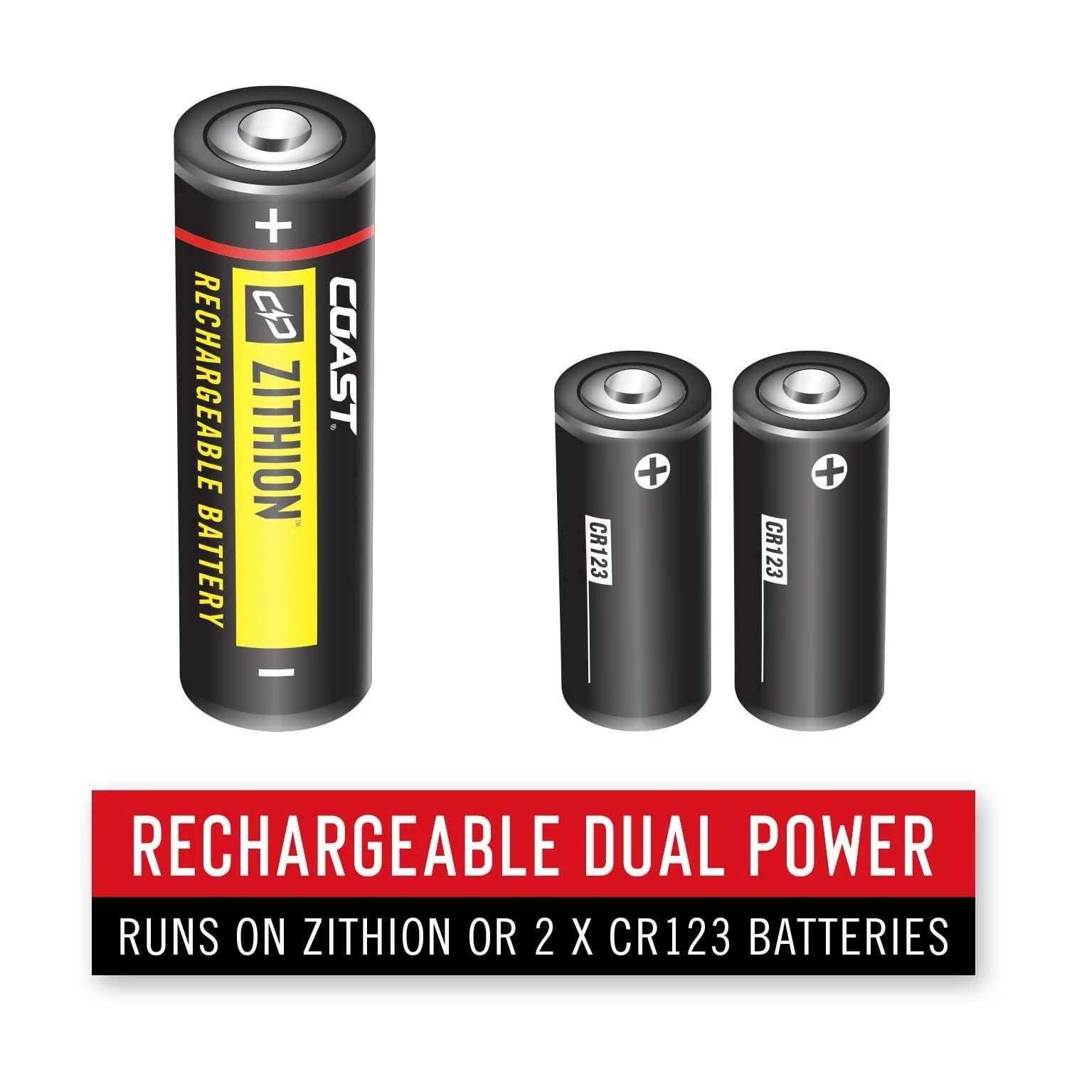 Coast XPH30R Headlamp - Image 3